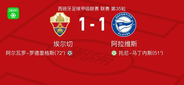 华体会官方入口-埃尔切1-1阿拉维斯，托尼-马丁内斯首开记录，阿尔瓦罗-罗德里格斯救主